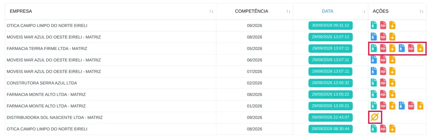 Tabela da aba Arquivos com a coluna Ações; destaque para os ícones de ZIP, relatório e PDFs de uma competência e para o ícone de comprovante sem movimento
