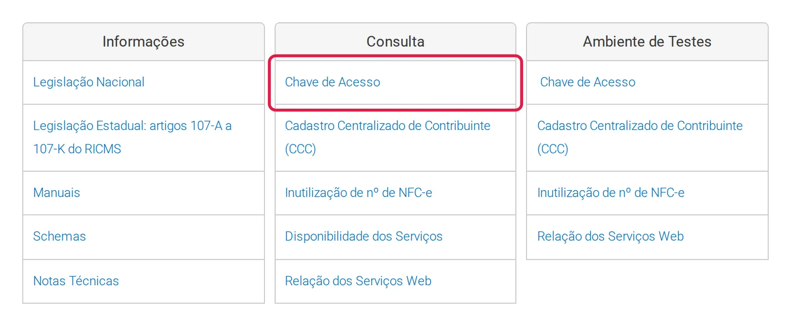 Página de NFC-e da Inspetoria Eletrônica da SEFAZ-BA com o link Chave de Acesso do bloco Consulta destacado