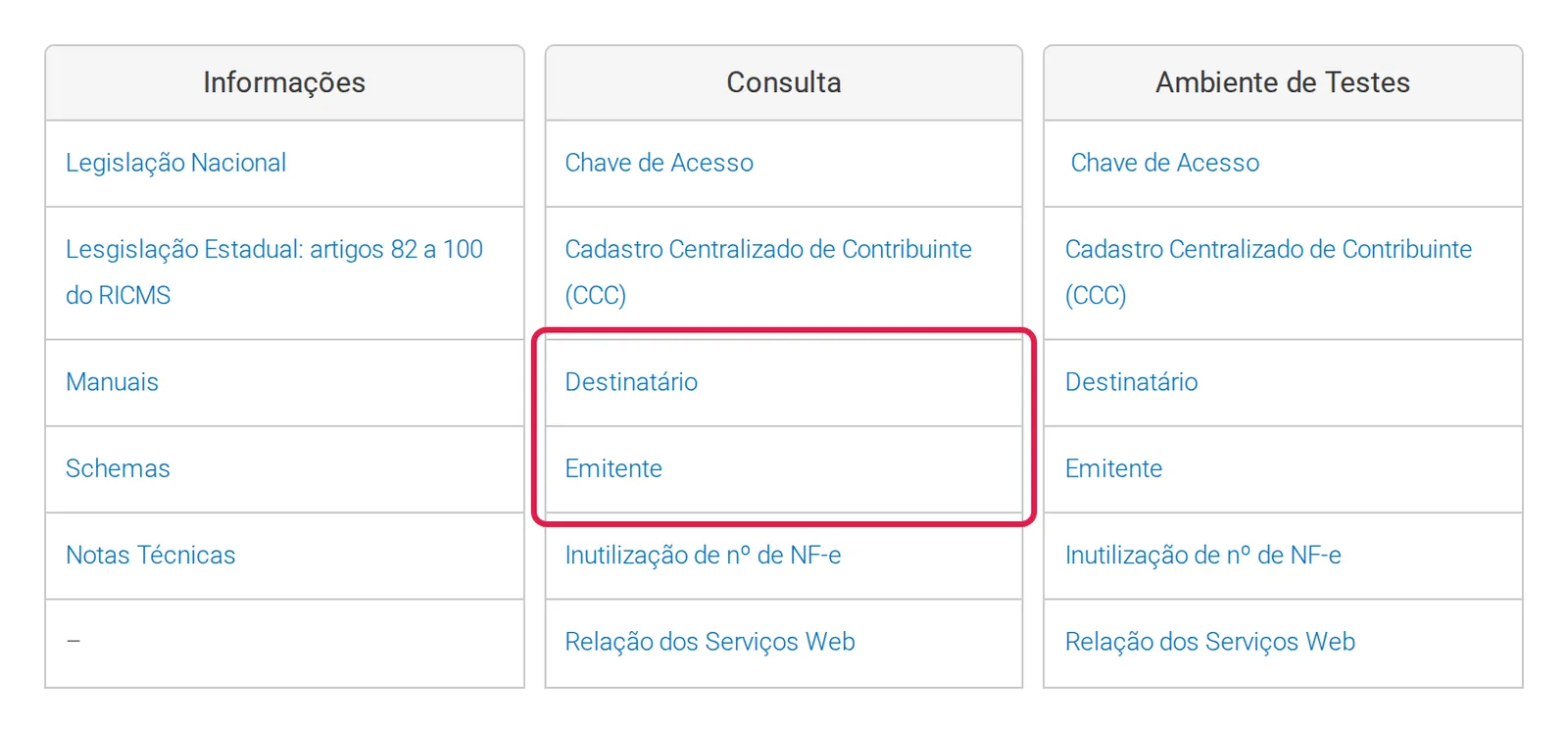 Bloco Consulta da página de Nota Fiscal Eletrônica da SEFAZ-BA com as opções Destinatário e Emitente destacadas