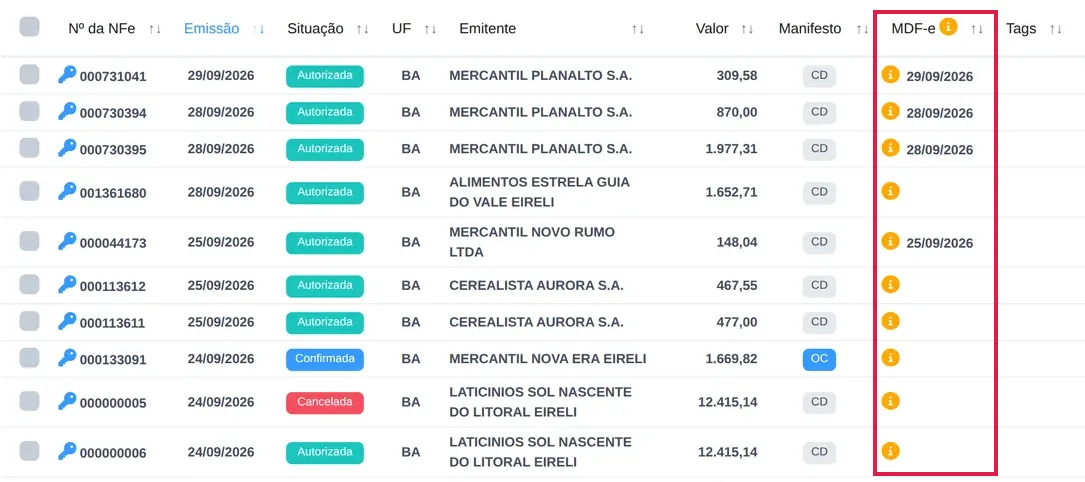 Lista de NF-e recebidas com a coluna MDF-e destacada em vermelho, mostrando datas em algumas notas e o ícone laranja de informação em todas as linhas